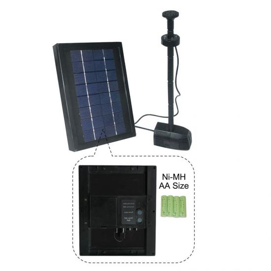 solar pond pumps canada